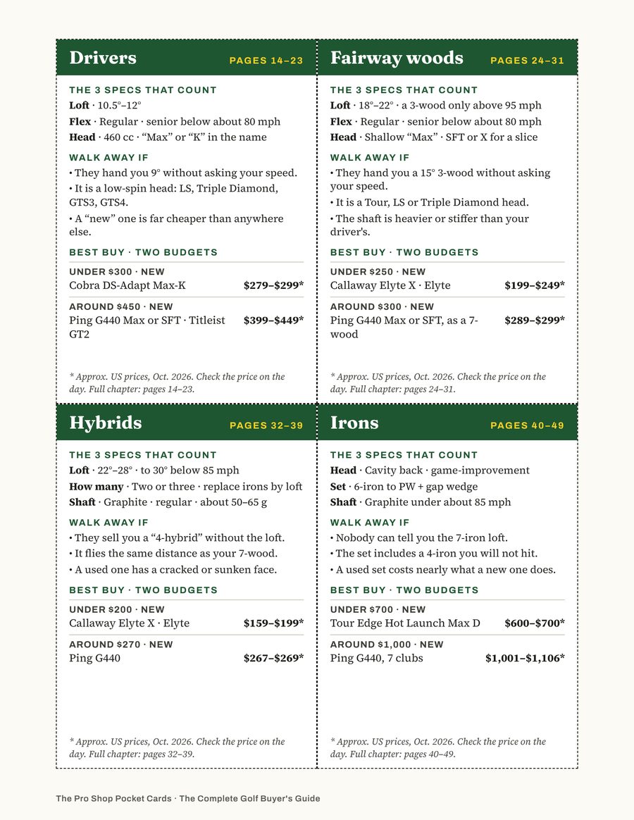 A page of Pro Shop Pocket Cards