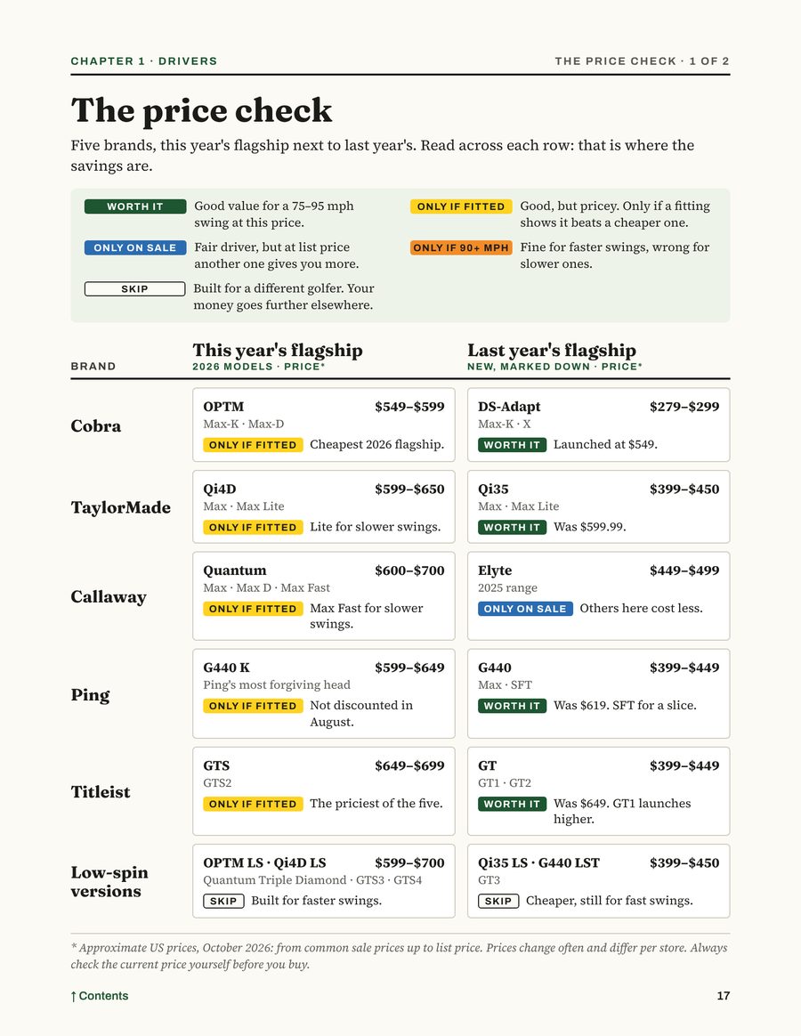Page 17: the driver price check, this year's flagship next to last year's for five brands