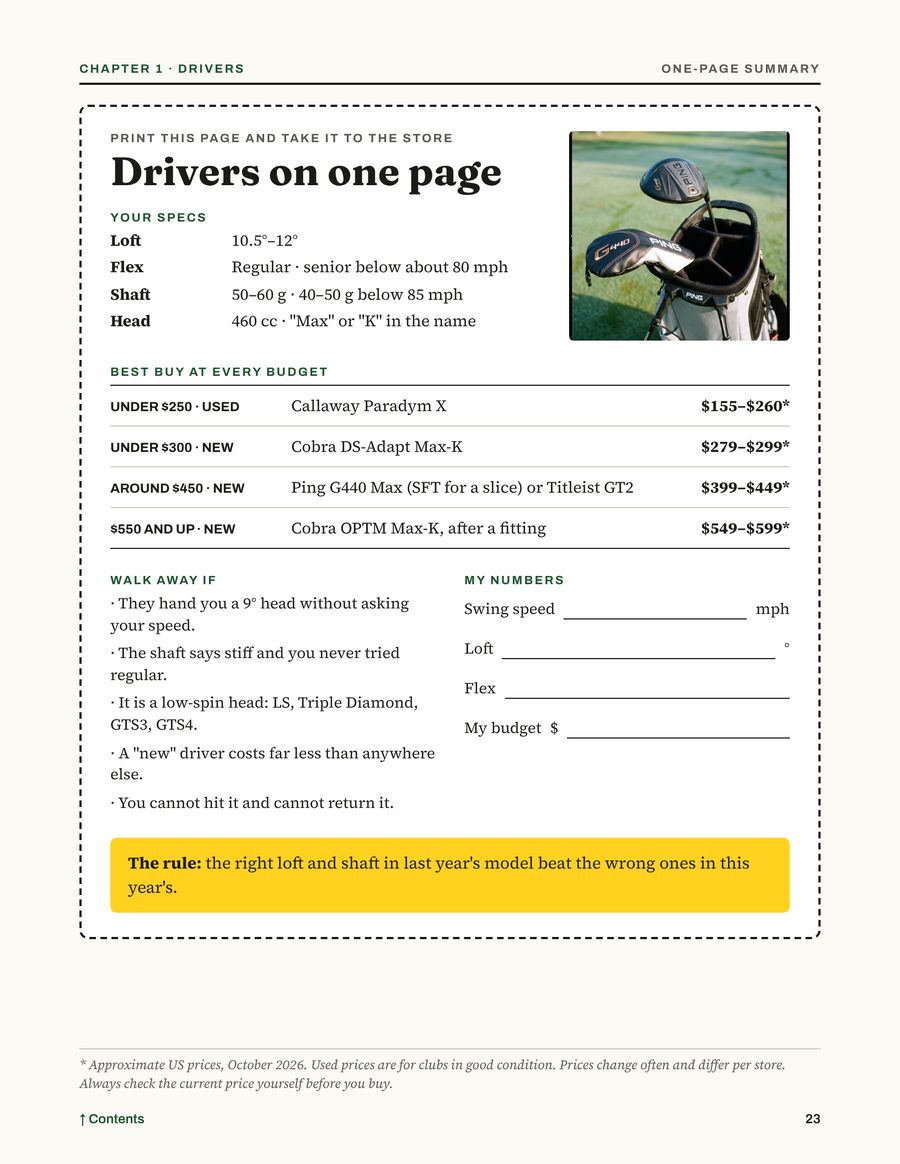 Page 23: Drivers on one page, a printable summary with specs and the best buy at every budget