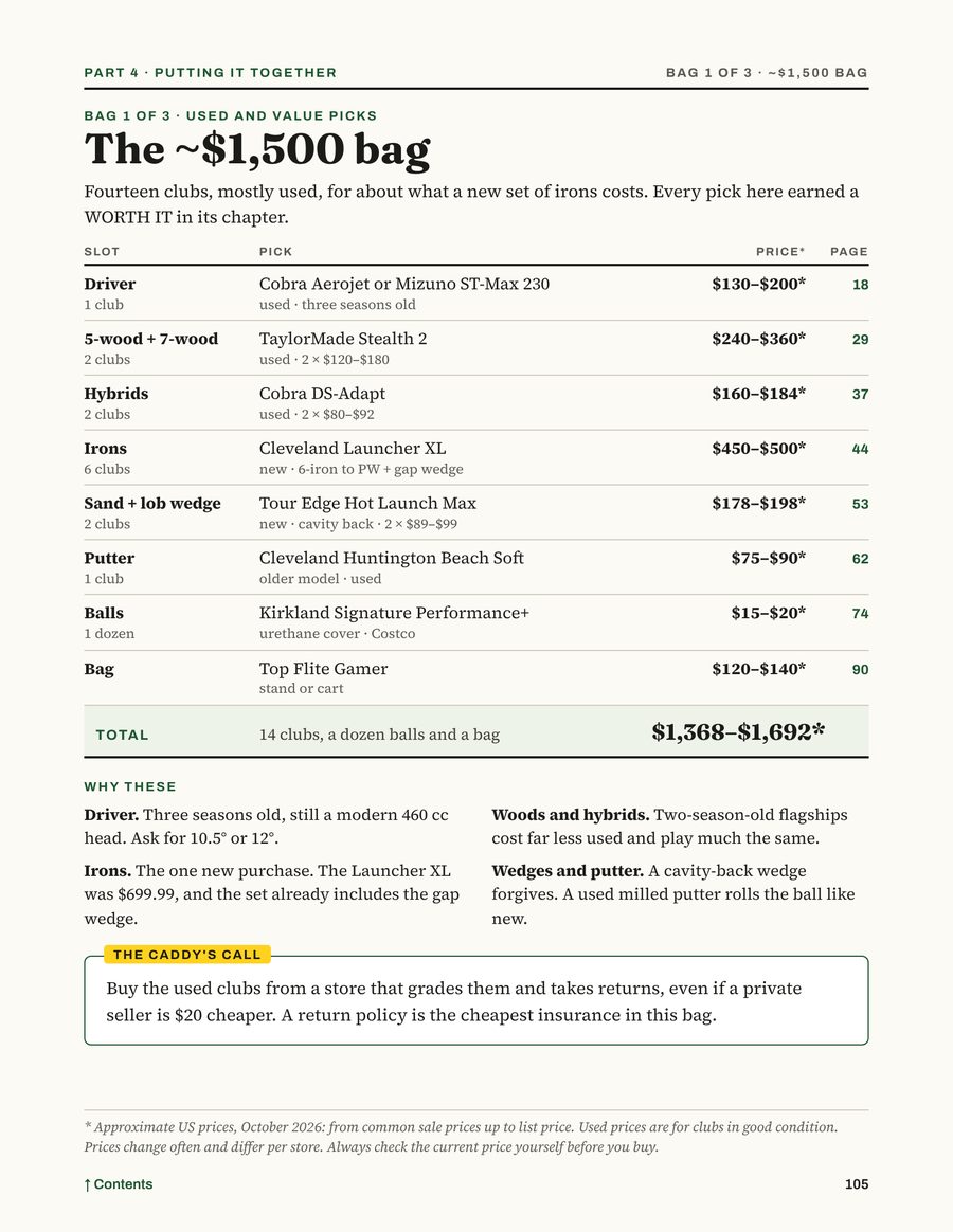 Page 105: a complete 14-club bag with every price and the total